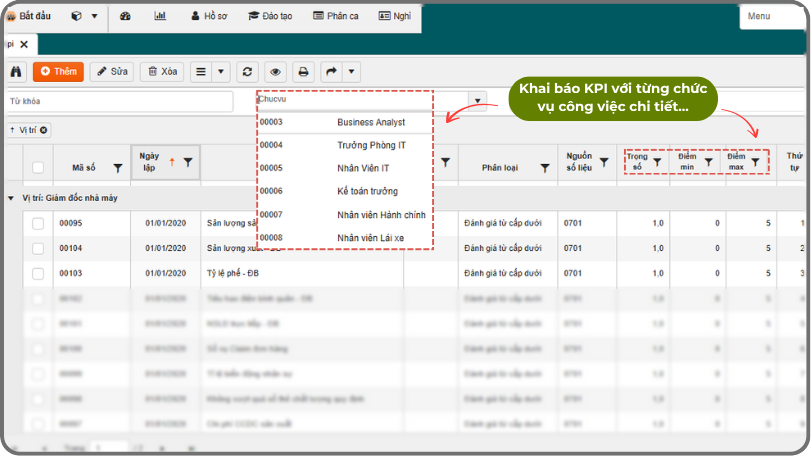 KPI