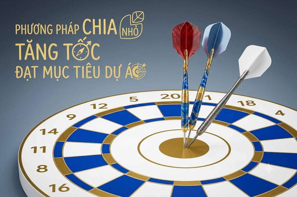 Tăng tốc dự án qua phương pháp chia nhỏ mục tiêu