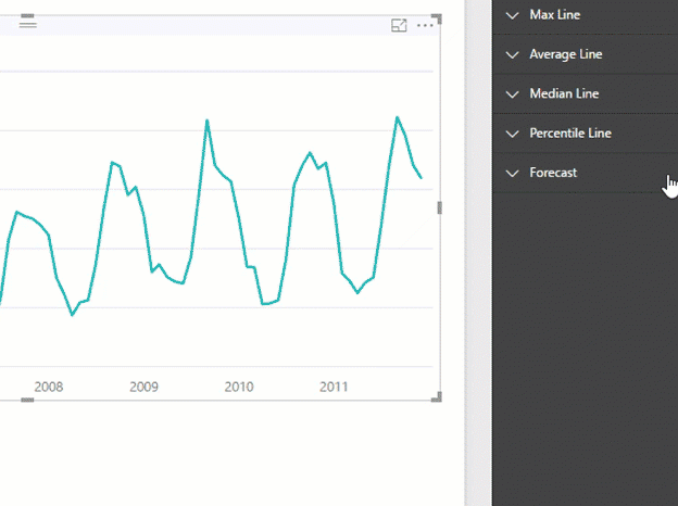 Power BI - Phân tích nâng cao với sự quen thuộc của Excel