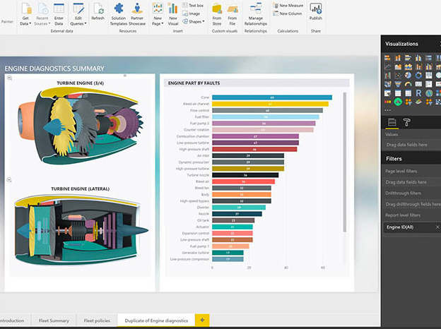 Power BI - Tạo báo cáo tương tác tùy chỉnh cho doanh nghiệp của bạn 