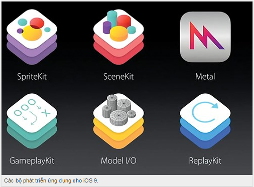 WWDC 2015 mở ra cơ hội mới cho lập trình viên